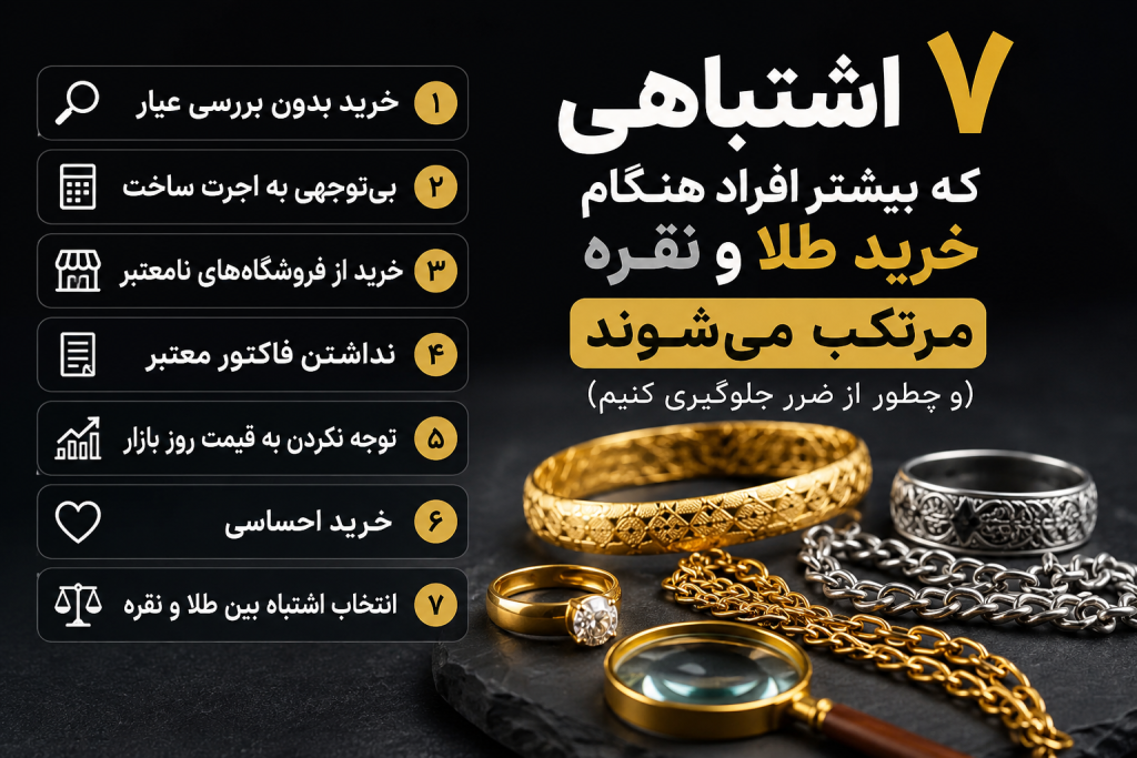 خرید طلا و خرید نقره