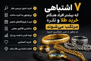 خرید طلا و خرید نقره